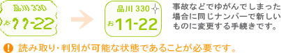 事故などでゆがんでしまった場合に同じナンバーで新しいものに変更する手続きです。